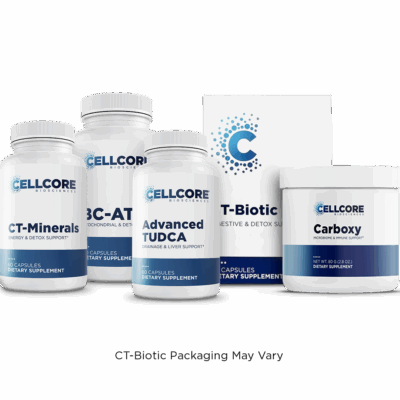 Advanced MYC Support Kit